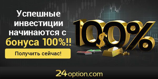 торговая платформа 24Option.com
