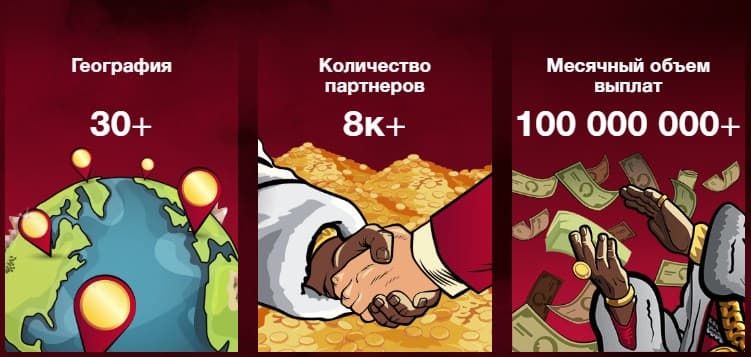 инфографика о Apilead.com