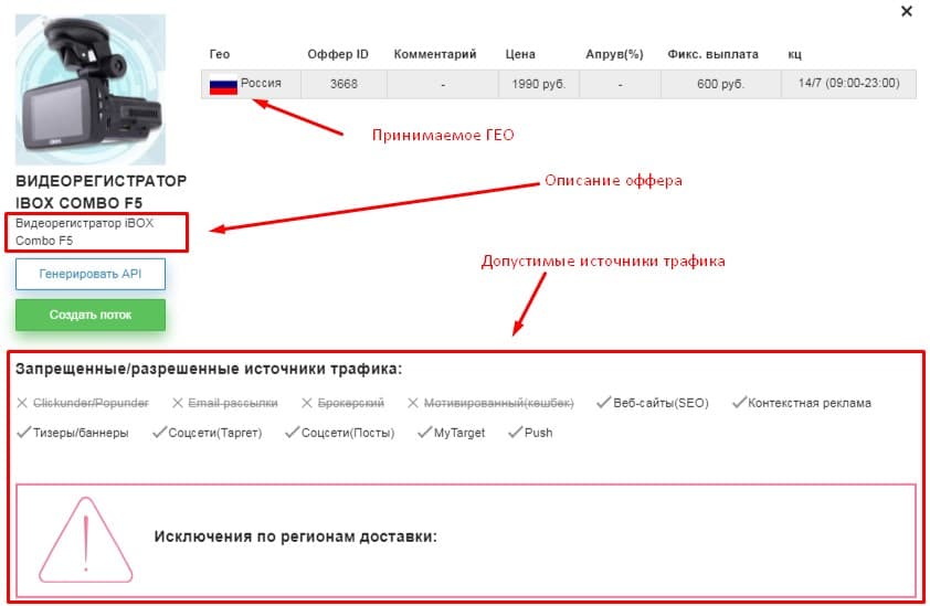 карточка оффера