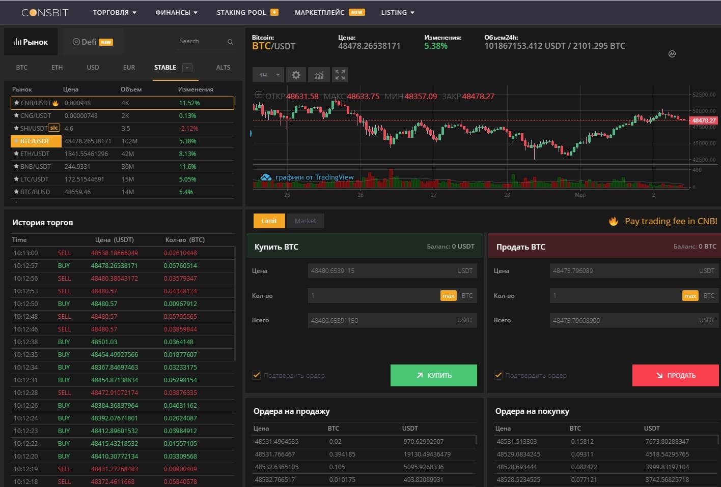 вид торгового терминала на Coinsbit.io