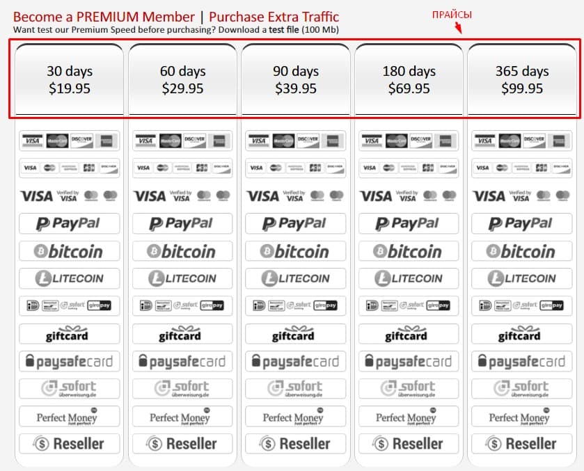 потенциал заработка в File.al