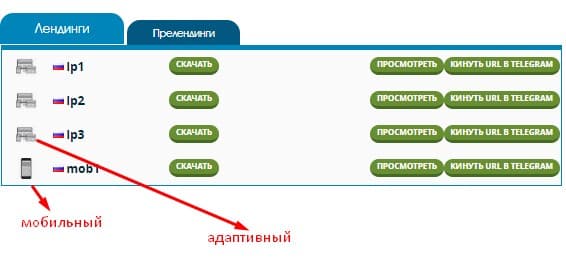 лендинги и прелендинги