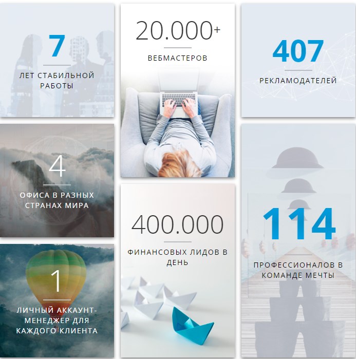 справочная информация про Leadgid.ru