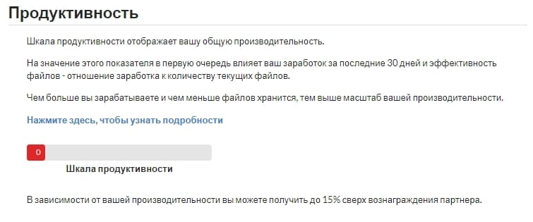 шкала продуктивности