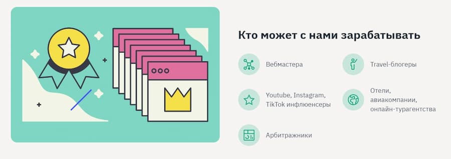 кто может заработать в Myrentacar.com