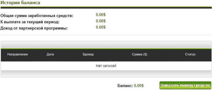статистика заработка